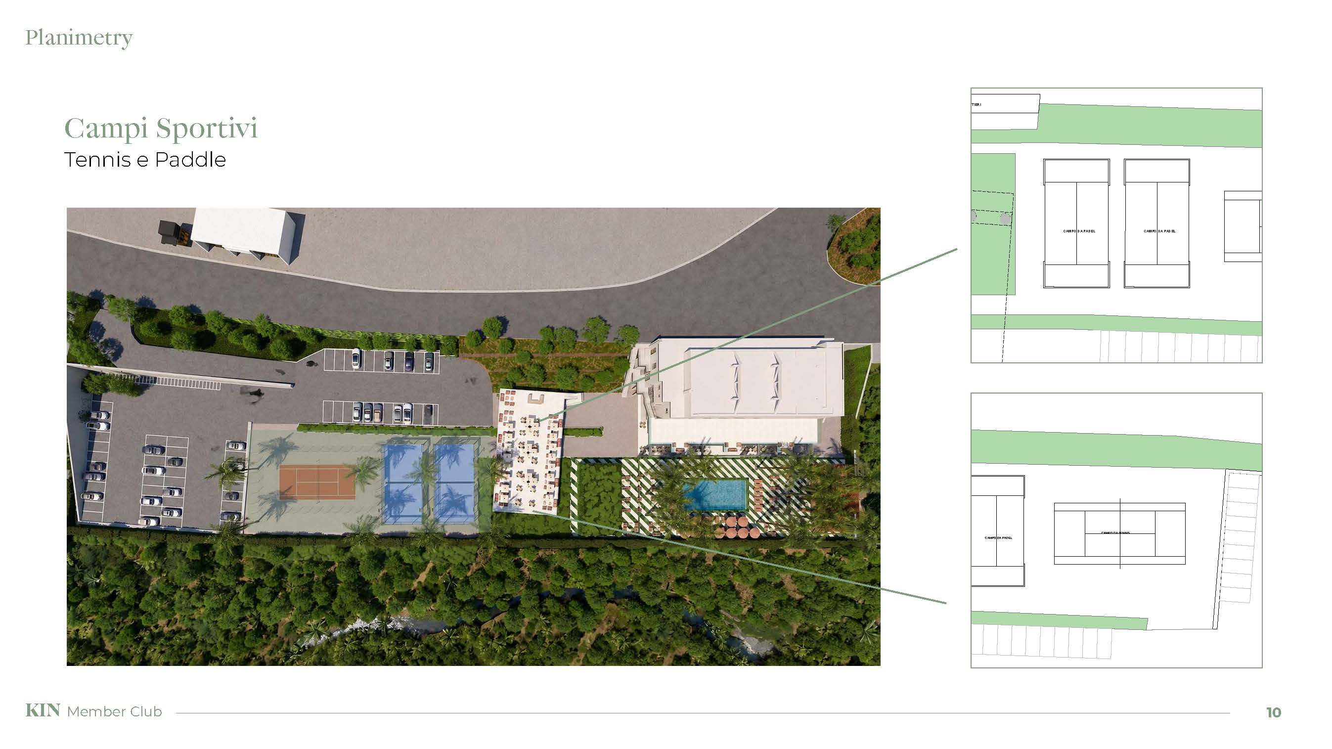 KIN Circolo Brochure 2026 comp. 1 1 Pagina 12